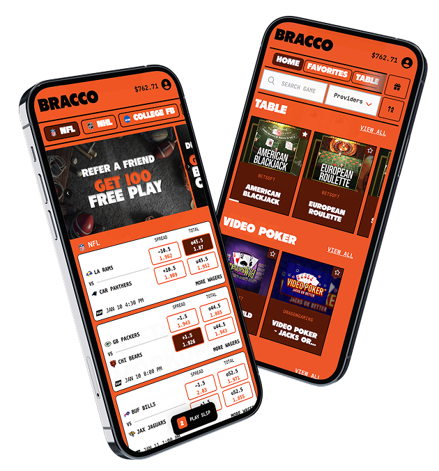 The new orange standard